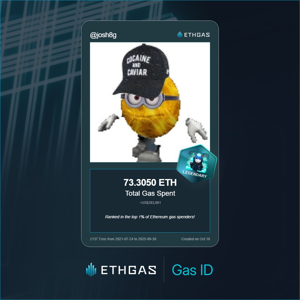 josh8g's tweet image. Leveled up in the Great Gas Reckoning with ETHGas! 💪

Legendary Jack status: 73.305 ETH gas spent, 4000 Beans earned—supporting the Gasless Future!

Claim your Gas ID at ethgas.com/community/gas-…