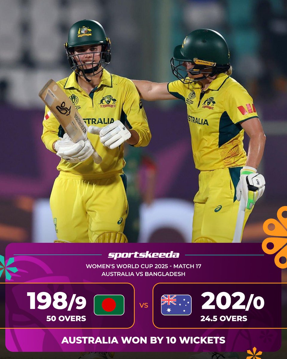 Sportskeeda's tweet image. Defending champions Australia continue to be unbeaten in the tournament. 💥
#Cricket #CWC #AUSvBAN #Sportskeeda