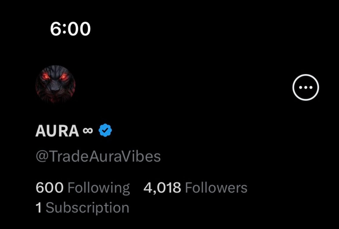 Alhumduillah 4,000 followers. 🫶✨