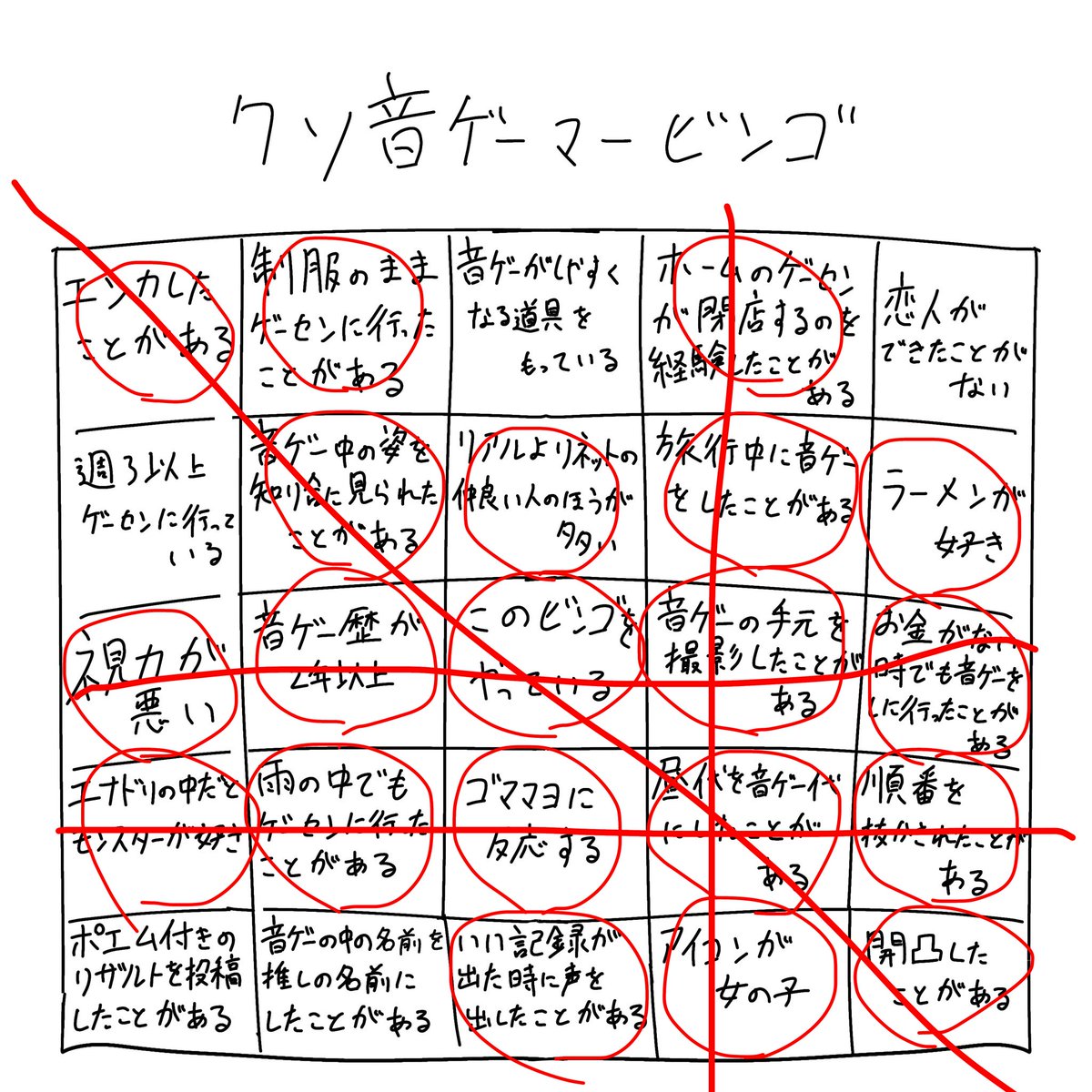 おほ＾〜(4ラインビンゴ)