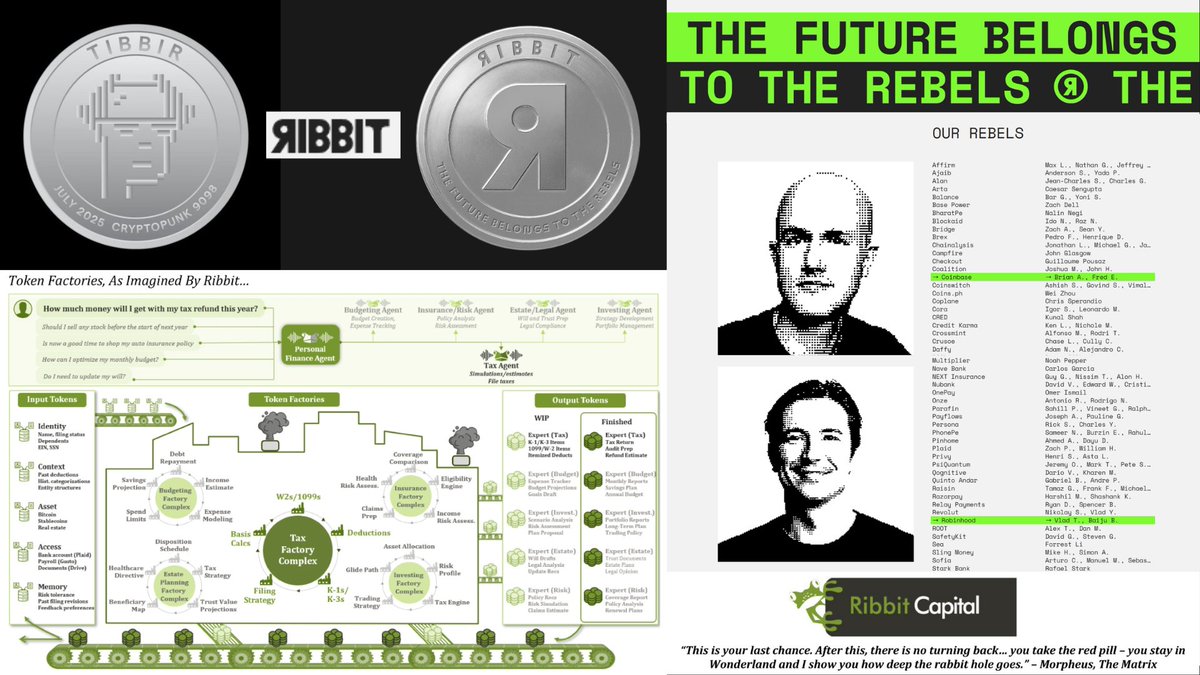 REBBIT token
