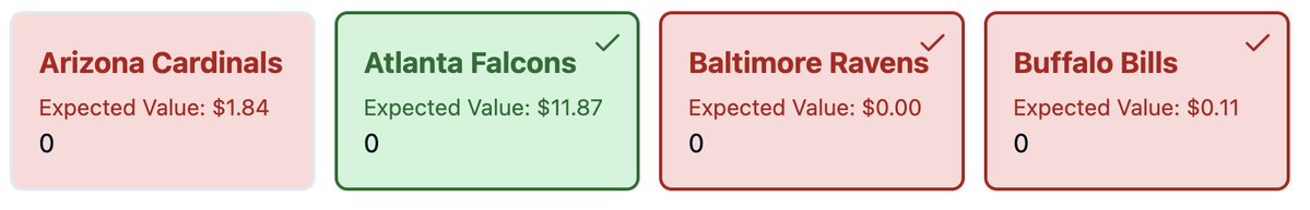 CardBreakCalc's tweet image. How would you prefer team organization? Does having the city make sense or should it just be the team name?