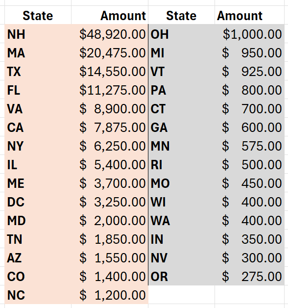 Live Free Press tweet media