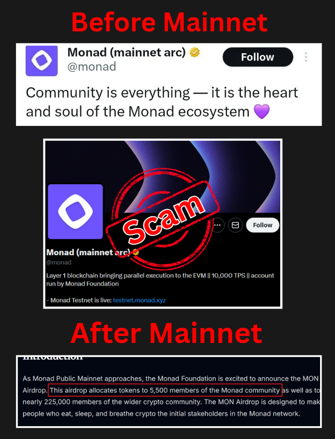 cryptoimsny2's tweet image. 🚨 Biggest Scam of 2025 : @monad 🚨
From day 1 they kept posting "community is everything." They are the heart of the Monad ecosystem. I don't know what to say. I am speechless right now 😶, but on behalf of my community I want to raise their voices 📢.
Let's begin 📝.…