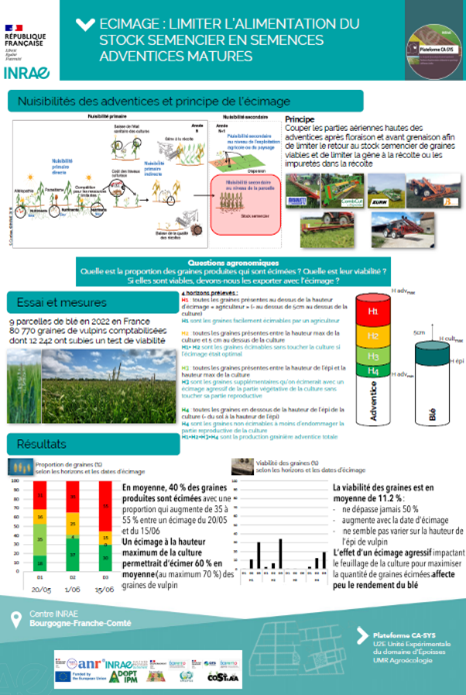 ADOPT-IPM tweet media
