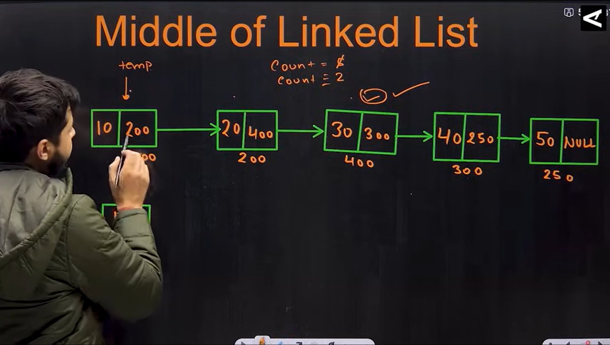 CHAYAN78905's tweet image. 🚀 #Day70 / #180DaysOfCode 🎯
DSA Journey in C++ 📚 | #CoderArmy
📌 Topics: Linked List : Solve problem⚡
✅ Reverse Linked List
✅ Middle Of The Linked List
Thanks to @rohit_negi9 Bhaiya 🙌 for the amazing explanation!
#DSA #CPlusPlus #ProblemSolving #CodingChallenge 🚀