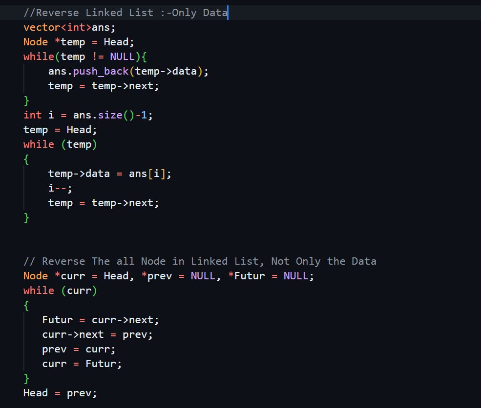 CHAYAN78905's tweet image. 🚀 #Day70 / #180DaysOfCode 🎯
DSA Journey in C++ 📚 | #CoderArmy
📌 Topics: Linked List : Solve problem⚡
✅ Reverse Linked List
✅ Middle Of The Linked List
Thanks to @rohit_negi9 Bhaiya 🙌 for the amazing explanation!
#DSA #CPlusPlus #ProblemSolving #CodingChallenge 🚀