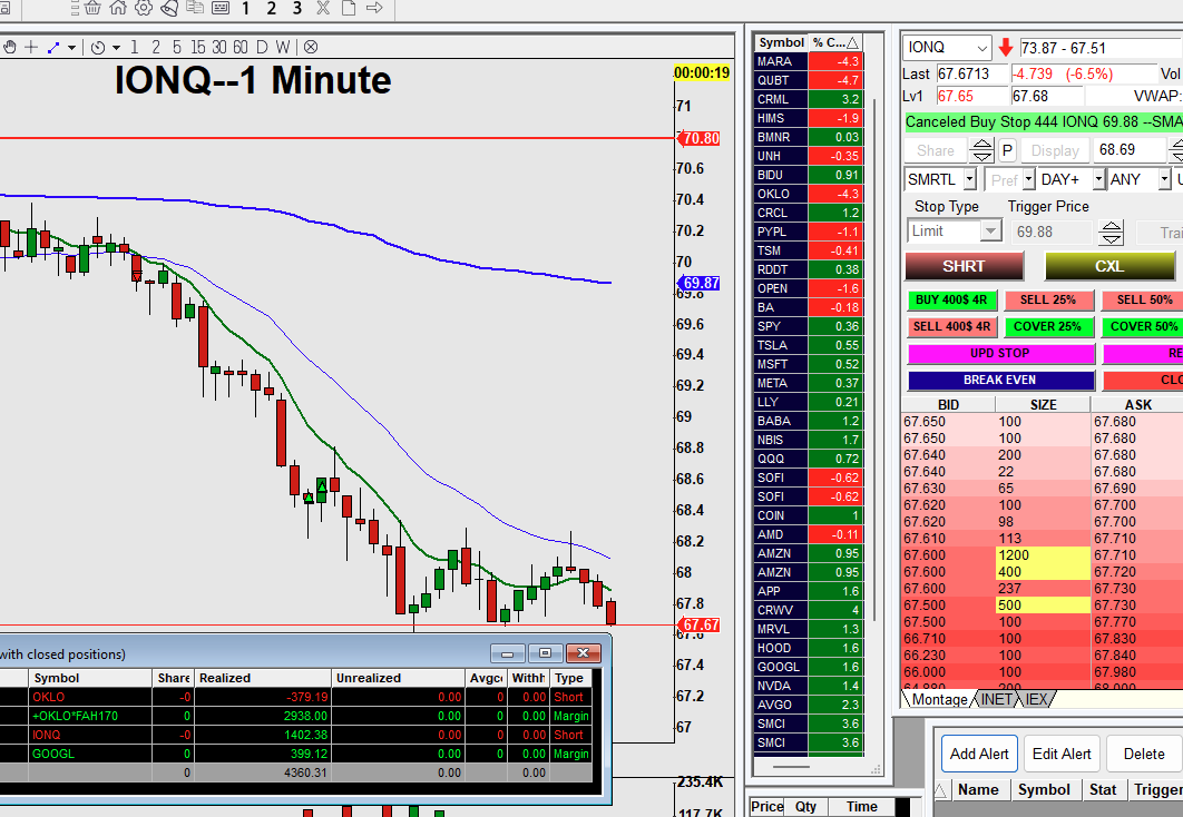 SujitTrader tweet media