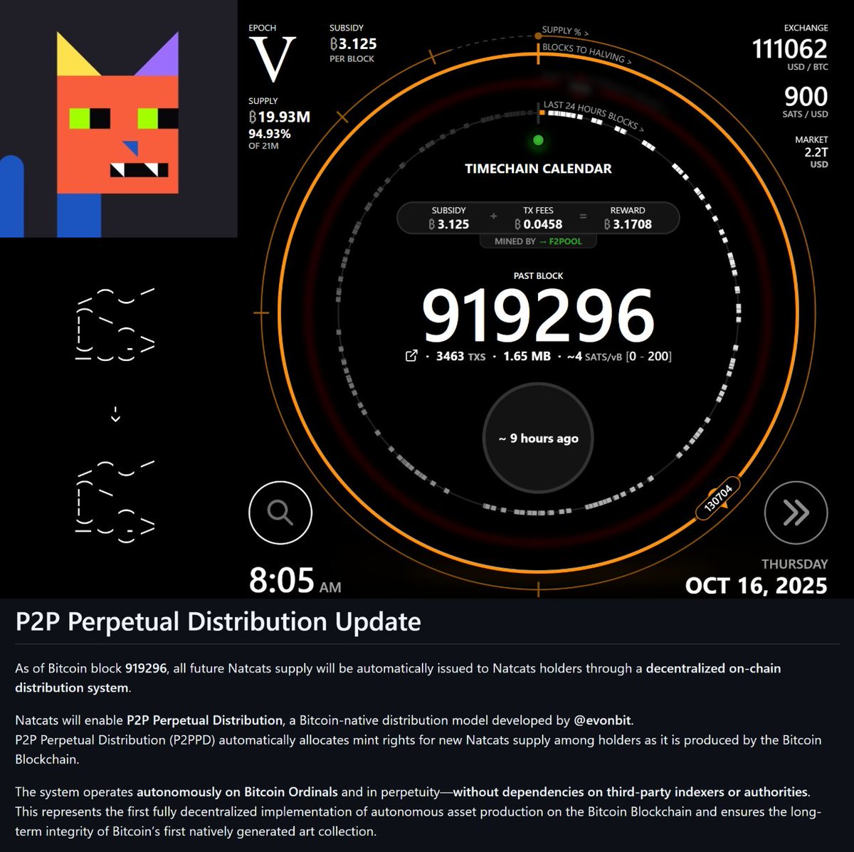 ElTrillionaire's tweet image. 🧵Natcats: A Peer-to-Peer Electronic Cats System
by @Evonbit