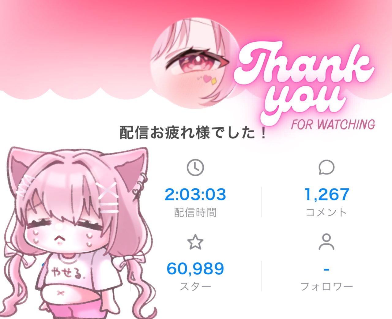 猫乃呼さな on X: 