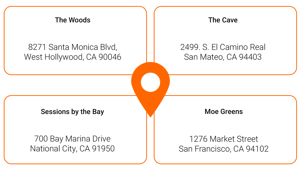 storz_bickel's tweet photo. 📍California, we’re here!
Find STORZ & BICKEL products at official retailers across the state 🇺🇸
➡️Swipe to explore where you can shop S&B in California.
#findushere #storzandbickel #california #volcano #mighty #crafty #venty #veazy https://t.co/oPOErAoYkn