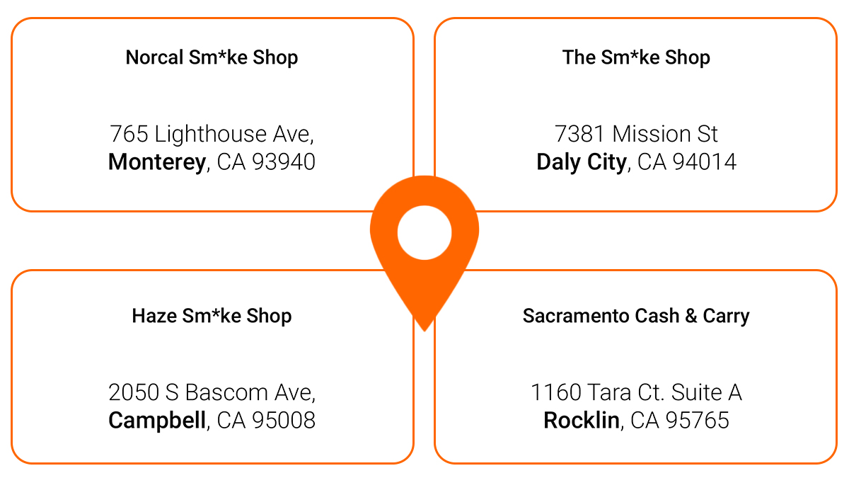 storz_bickel's tweet photo. 📍California, we’re here!
Find STORZ & BICKEL products at official retailers across the state 🇺🇸
➡️Swipe to explore where you can shop S&B in California.
#findushere #storzandbickel #california #volcano #mighty #crafty #venty #veazy https://t.co/oPOErAoYkn