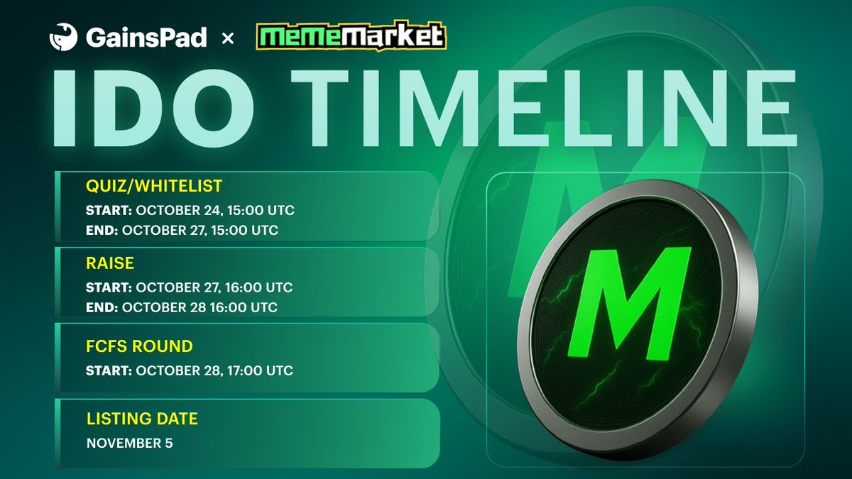 GainsAssociates's tweet image. Save the date: the @MemeMarketFun IDO is about to hit GainsPad! 🐳
MemeMarket is the first AI-driven prediction market for meme coins where daily profits, smart forecasts, and meme-powered fun collide in one seamless platform! 😎🤘
Time is ticking. Stake your $GAINS and stay…