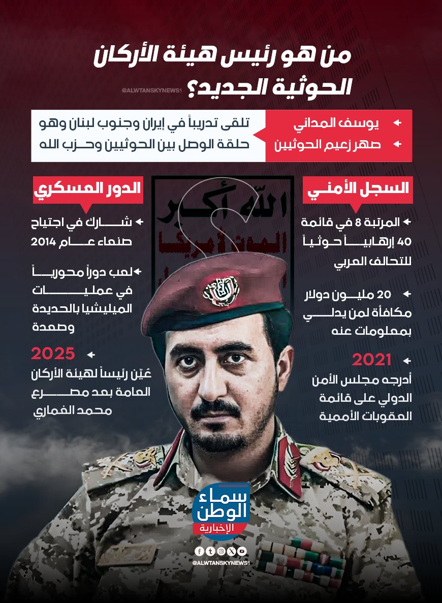 #إنفوجرافيك: تدرّب في إيران ولبنان.. من هو رئيس الأركان الحوثي الجديد؟ - alwatanskynewss.com/115661
