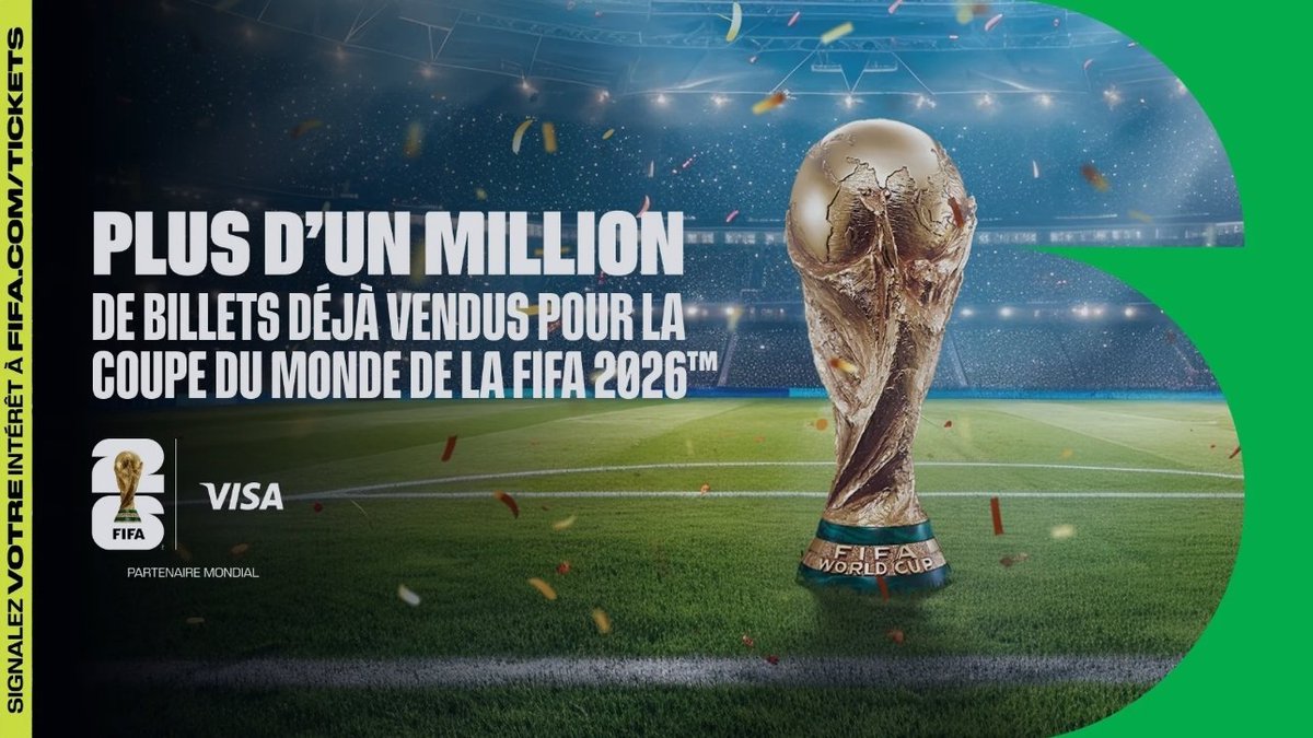 🎟️ 1 MILLION DE BILLETS VENDUS POUR LA COUPE DU MONDE 2026 🏆

1 million de billets ont été vendus lors de la 1ère prévente VISA.

🌐 Des achats de 212 pays différents.

Le top 10 des pays de résidence parmi les acheteurs :
1⃣ Etats-Unis 🇺🇸
2⃣ Canada 🇨🇦
3⃣ Mexique 🇲🇽 
4⃣