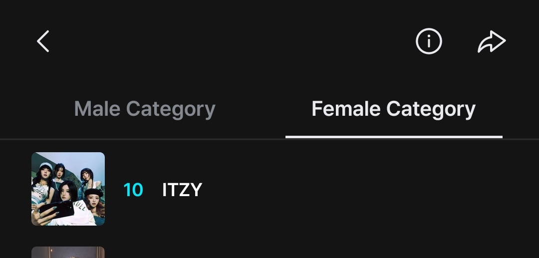 itzychartsdata's tweet image. MIDZYS‼️ IT's The Fans’ Choice Award voting DAY 1! Vote for ITZY on the Mnet Plus App & X (twitter) Let’s get them this trophy 🏆
1 RT = 1 VOTE
I vote for #ITZY on #2025MAMAVOTE
🗳️ Current position: #10
🎯 Let's reach #9 postion