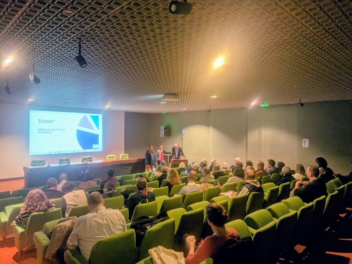 #MatinéeInsee
Hier, l'Insee #HautsDeFrance s'est déplacé à <a href="/AmiensMetropole/">Amiens Métropole - Ville d’Amiens</a> pour aller à la rencontre des acteurs publics locaux.
Au programme :
- missions de l'institut,
- recensement de la population
- site insee.fr
- portrait de l'arrondissement d'Amiens