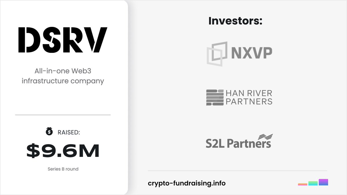 Crypto Fundraising #StandWithUkraine 🇺🇦 tweet media