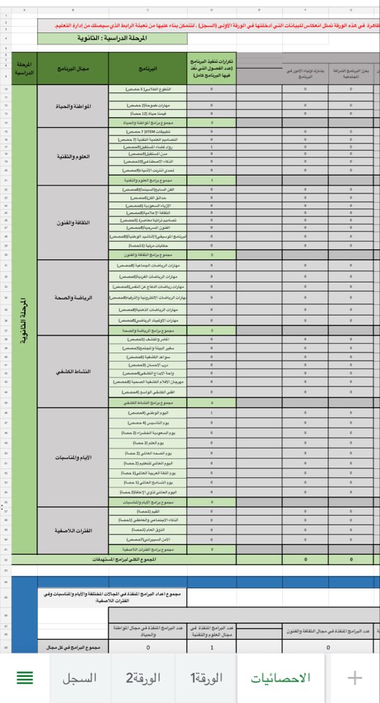باسم المسعودي tweet media