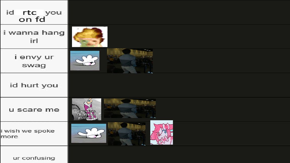 Version 1.0 of my list. I will add people as they come along and send a reply to this message :3