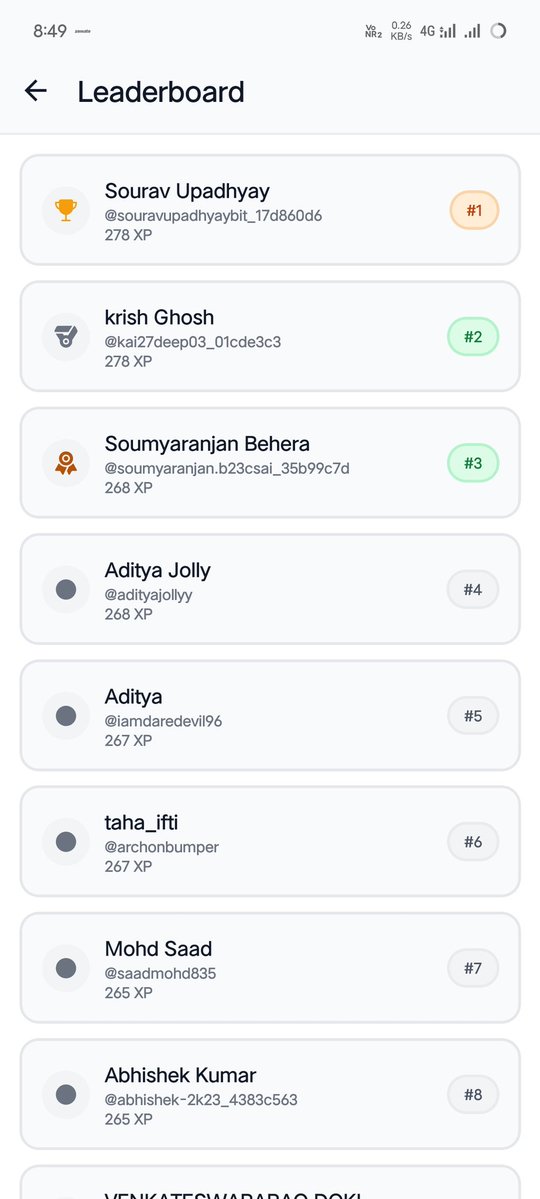 iamabhishek012's tweet image. Competition is insane bro... Koi taiyar hi nhi h ek din v miss krne ko, sath hi me early submit Krna h, bonus xp unlock Krna hai. @ChaiCodeHQ @Hiteshdotcom itna consistent bna diya hai sbko, smjh hi nhi aa rha hai beat kaise kroon #25dayjschallenge #masterji app name : Masterji