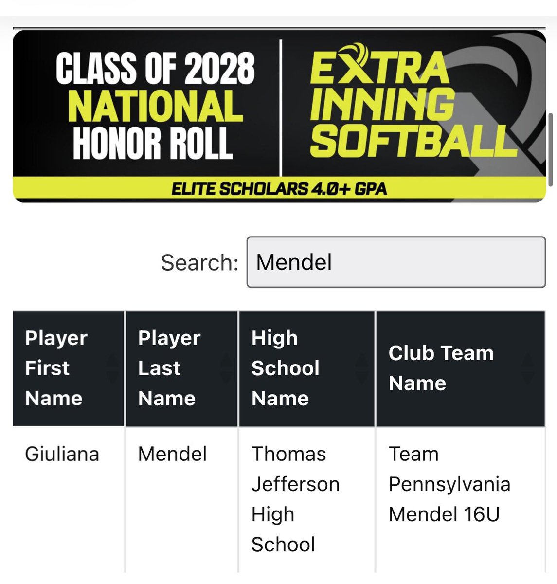 giulianamendel3's tweet photo. Thank you to @ExtraInningSB for including me in the Elite Scholars 4.0+ GPA list for the class of 2028 and ranking me #27 in the Northeast Region pitchers for class of 2028! @TeamPAMendel @teampafastpitch @PVSbaseball https://t.co/eezqojnPq8