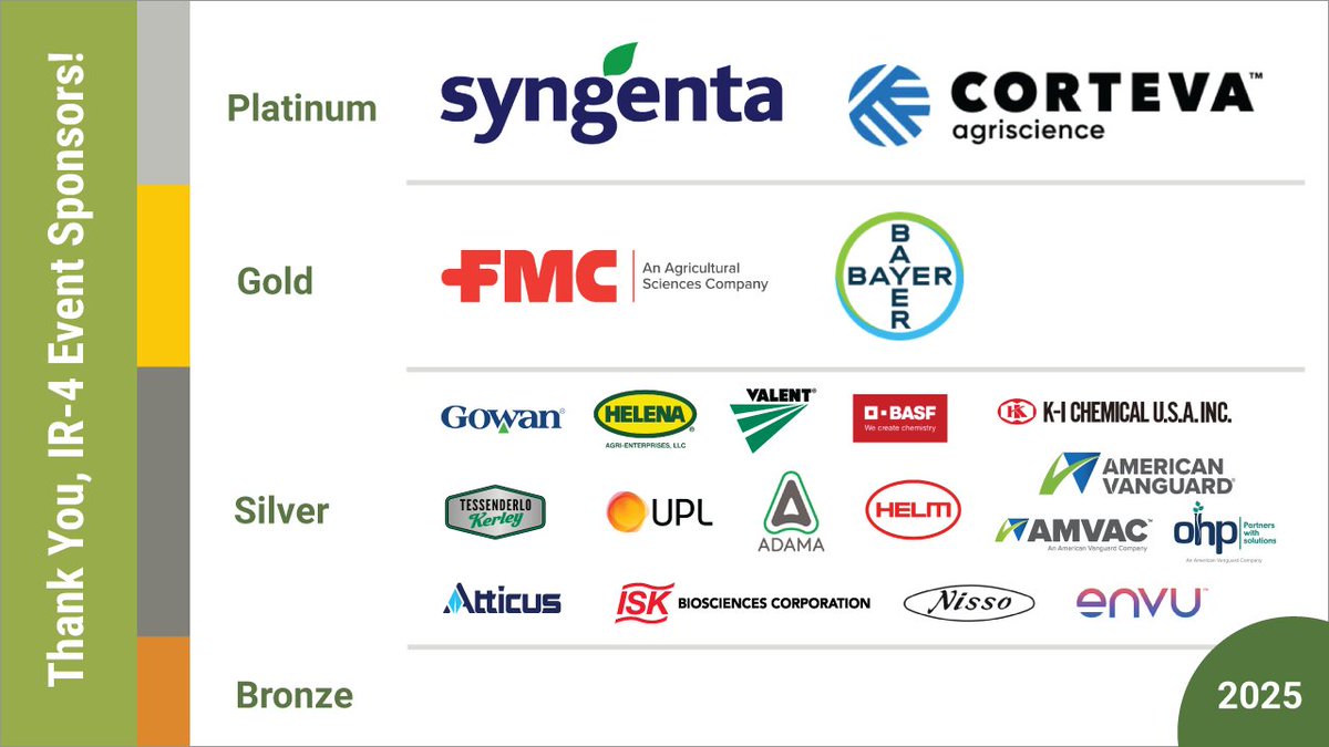IR4_Project's tweet image. Thank you to the stellar industry partners who joined IR-4 as 2025 event sponsors! We have successfully wrapped both the Food Use Workshop and Environmental Horticulture Workshop, and we couldn&apos;t have done it without your partnership.

#ir4project #ir4fuw #ir4ehw