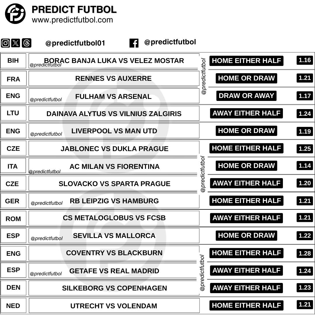 predictfutbol02's tweet image. Weekend Safe Odds โ