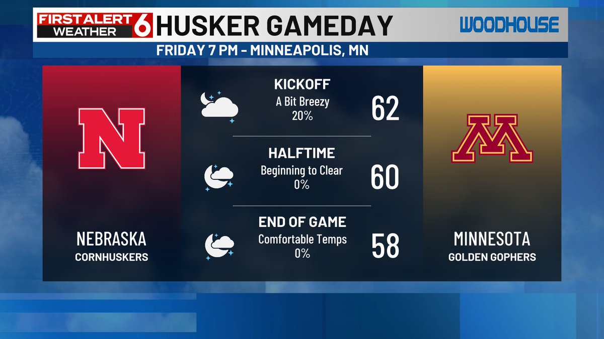 Rusty Lord WOWT tweet media