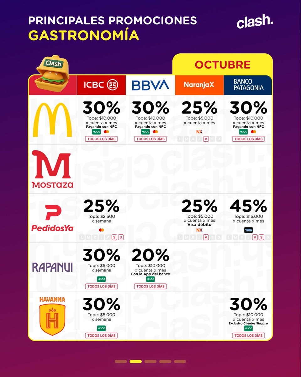 Miss Ofertas by Vero 🛒🛍️ tweet media