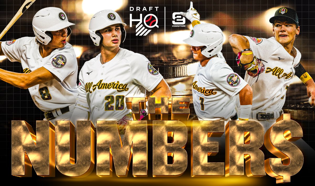 𝐌𝐋𝐁 𝐃𝐫𝐚𝐟𝐭: 𝗙𝗼𝗿𝗲𝗰𝗮𝘀𝘁𝗶𝗻𝗴 𝘁𝗵𝗲 𝗡𝘂𝗺𝗯𝗲𝗿𝘀 (𝟮𝟬𝟮𝟲) 💰

Prep Baseball VP of Scouting, <a href="/ShooterHunt/">Shooter Hunt</a> takes a look back at prep 7-figure bonus trends from 2025 while forecasting what's to come in 2026 👀

🔗: loom.ly/EpWIfx8 | <a href="/PB_DraftHQ/">Prep Baseball Draft HQ</a>