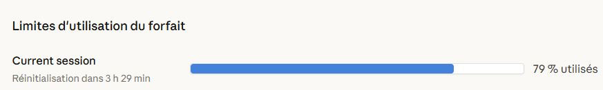 Mon indicateur du moment...