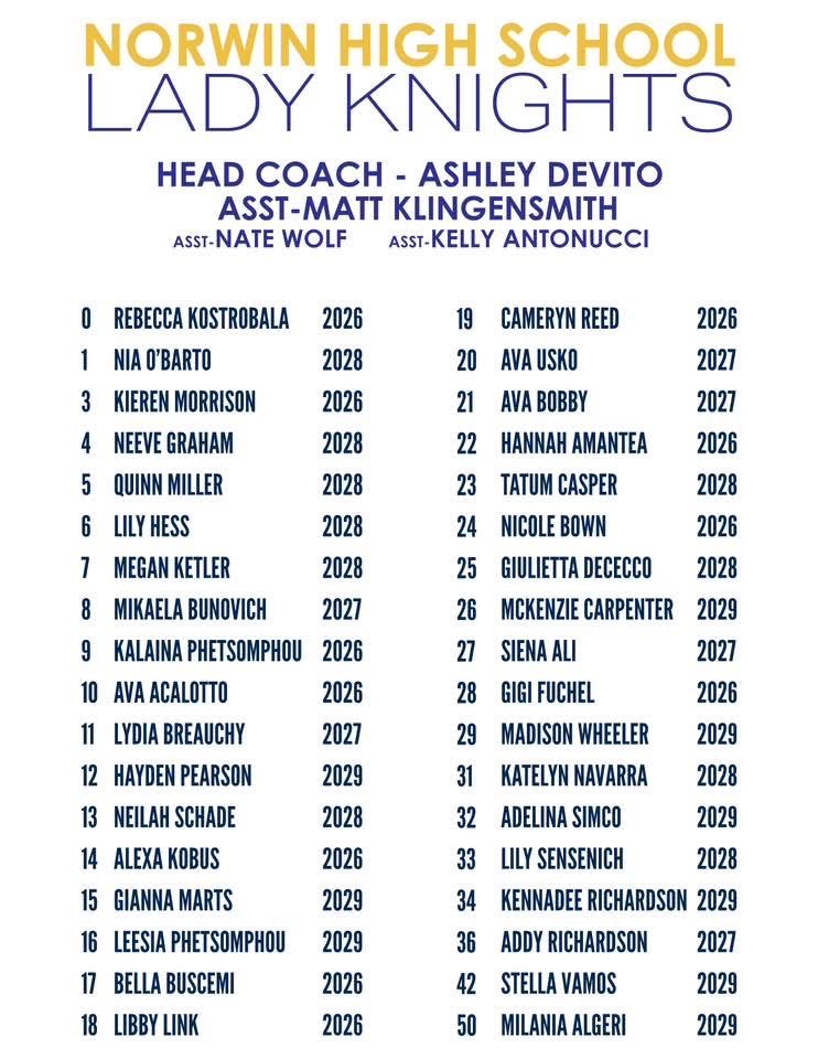 Norwin Girls Soccer tweet media