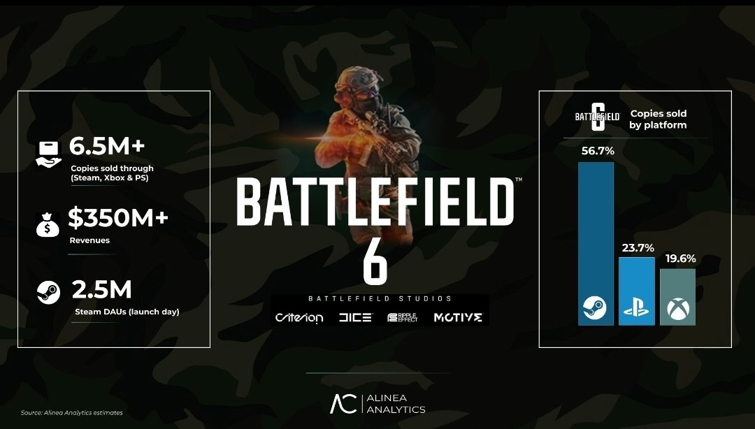 Dirt Griggity tweet media