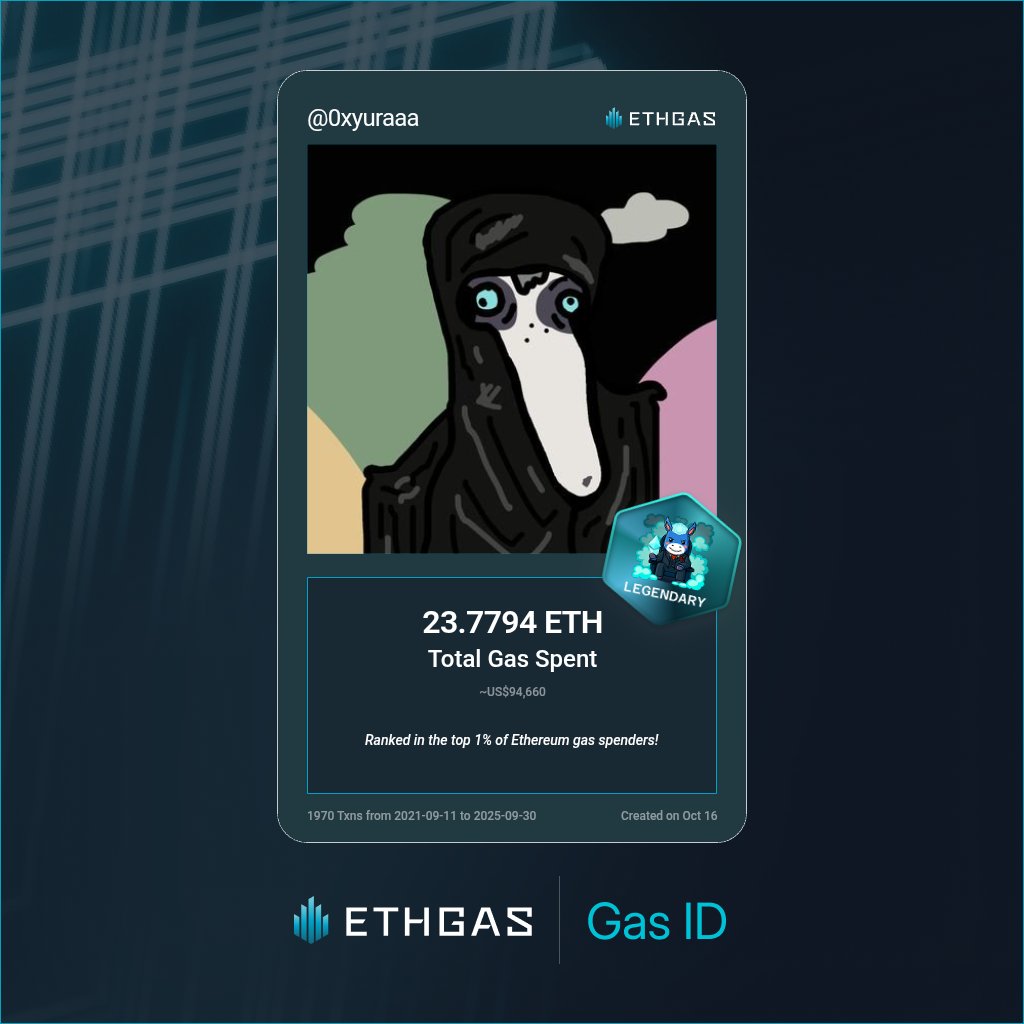 0xyuraaa's tweet photo. Discovered my Gas ID via ETHGas - turning my gas spend into rewards 🫘

As a Legendary Jack, I've spent 23.7794 ETH on gas but earned 4000 Beans back.

Get your Gas ID and Beans here: https://t.co/gwIR8StPYs https://t.co/Ikj5KFRMAr