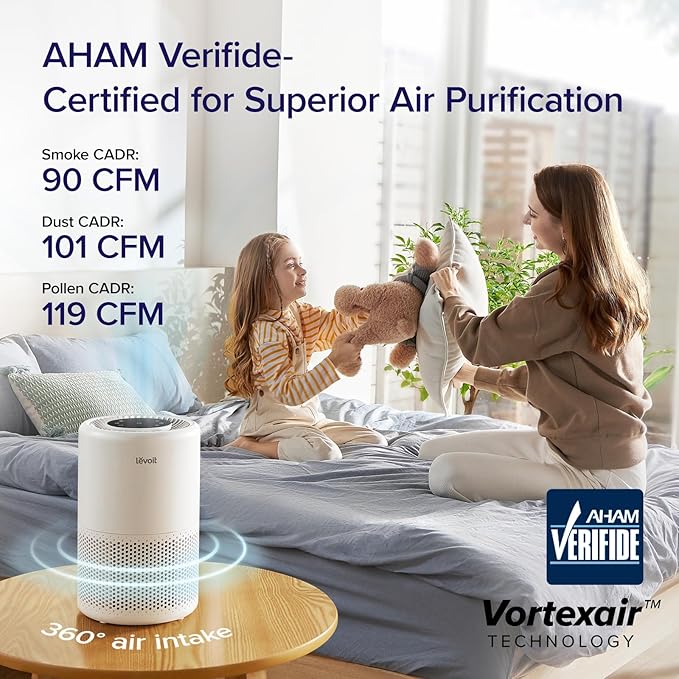 ComputerPal's tweet image. LEVOIT Air Purifier for Home Bedroom Dorm Room, Smart WiFi Alexa Control, AHAM VERIFIDE, 3-in-1 Filter with HEPA Sleep Mode for Allergens, Pollutants, Smoke, Dust, Core 200S-P, White geni.us/nAz6f #Amazon via @Amazon
#ad #allergies #smarthome #amazonfinds #fypシ