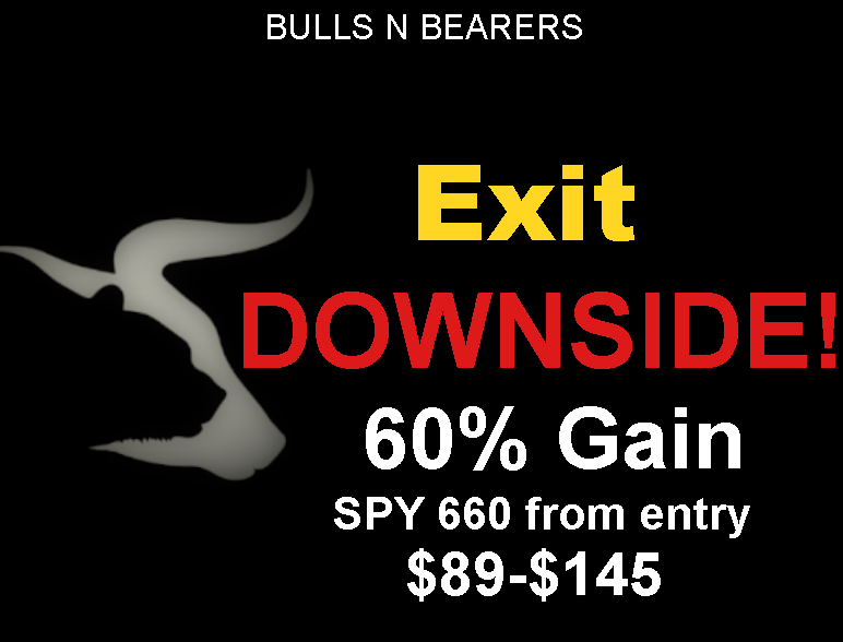 BullsnBearers's tweet image. 