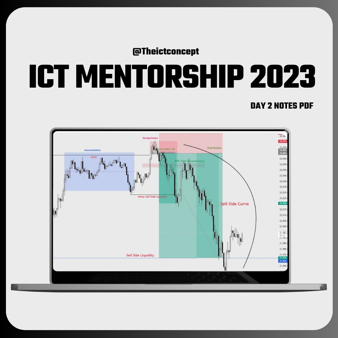 theictconcept's tweet image. ICT 2023 MENTORSHIP NOTES
Day 2 𝙋𝘿𝙁
Like + Repost + Bookmark
Comment "Day 2" to receive the pdf link
(𝙈𝙪𝙨𝙩 𝙗𝙚 𝙛𝙤𝙡𝙡𝙤𝙬𝙞𝙣𝙜 𝙢𝙚 𝙨𝙤 𝙄 𝙘𝙖𝙣 𝘿𝙈)