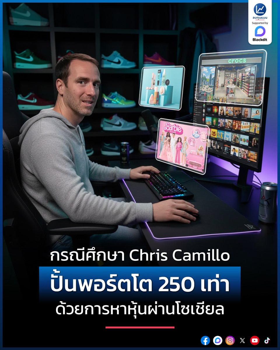 longtunman's tweet image. กรณีศึกษา Chris Camillo ปั้นพอร์ตโต 250 เท่า ด้วยการหาหุ้นผ่านโซเชียล /โดย ลงทุนแมน
รู้หรือไม่ว่า เราสามารถหาหุ้นเพื่อลงทุน โดยติดตามกระแสในโซเชียลมีเดีย และคอยสังเกตว่าในช่วงนั้น คนกำลังนิยมซื้อหรือใช้อะไรกัน 
ซึ่งวิธีนี้อาจทำให้เราได้ผลตอบแทนที่ดี และสามารถชนะตลาดหลายเท่าตัว…