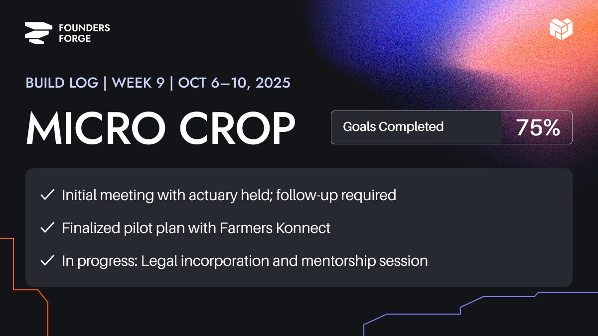 <a href="/micro_crop/">Micro Crop</a>: Smart crop insurance for farmers powered by blockchain.