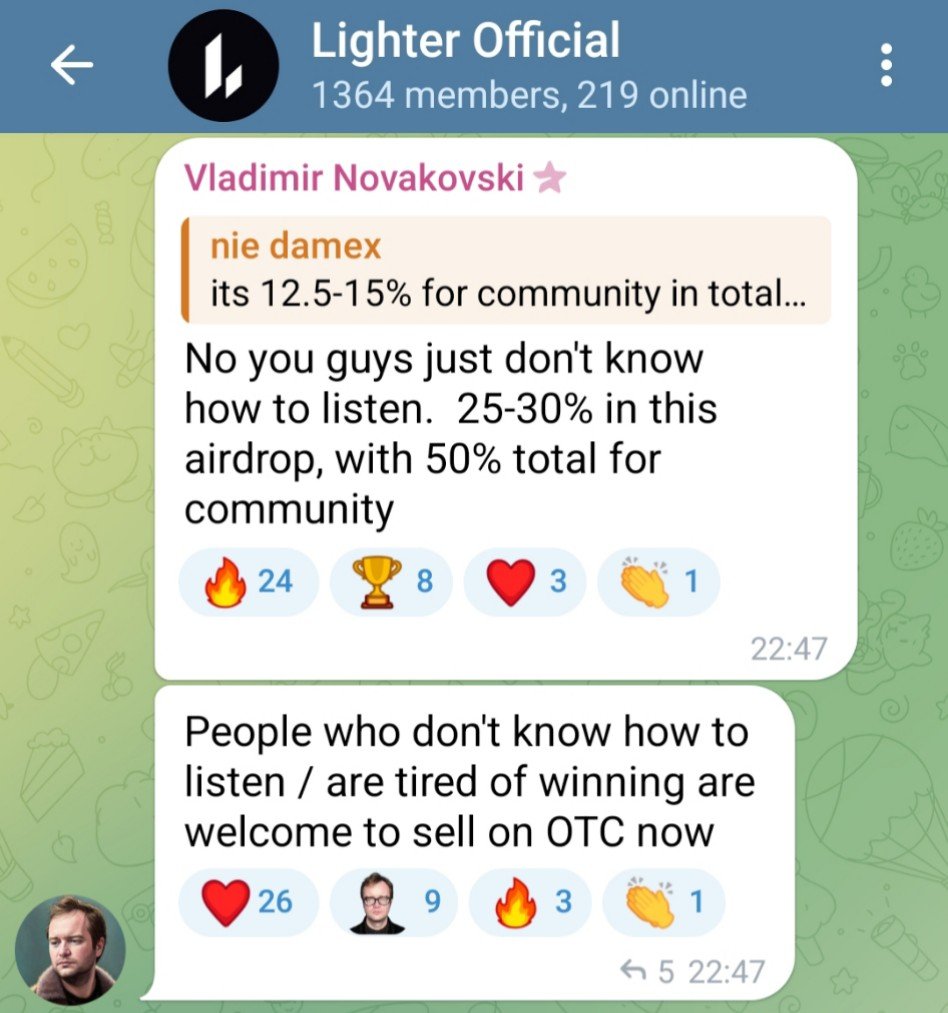 I'll tell you something 
When your CEO, come to all AMA's, talk to people, explain everything you didn't understood, joking with you and keep building the next "Apple" in Perp dexes,
I'm proud to be part fo your project sir <a href="/vnovakovski/">Vladimir Novakovski</a> 

gLighter <a href="/Lighter_xyz/">Lighter</a>