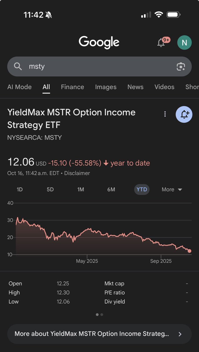 $MSTY

Yikes.