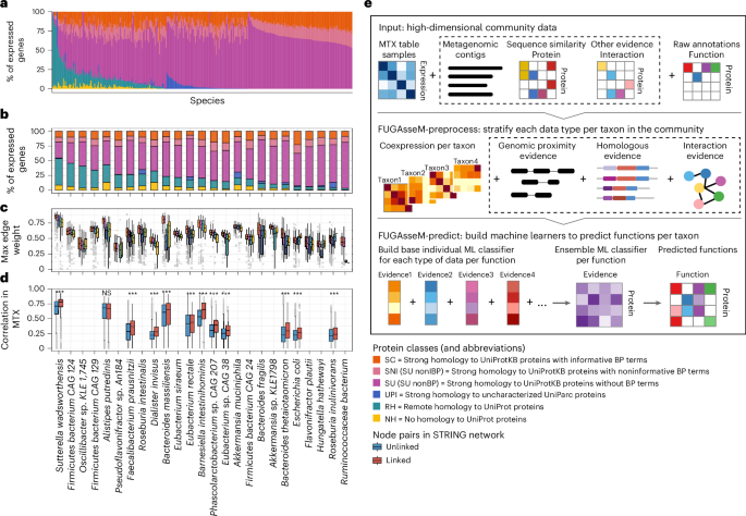Nature Biotechnology tweet media