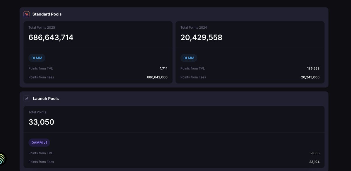 encw|◉ ▣| BIP-420 🐱 tweet media