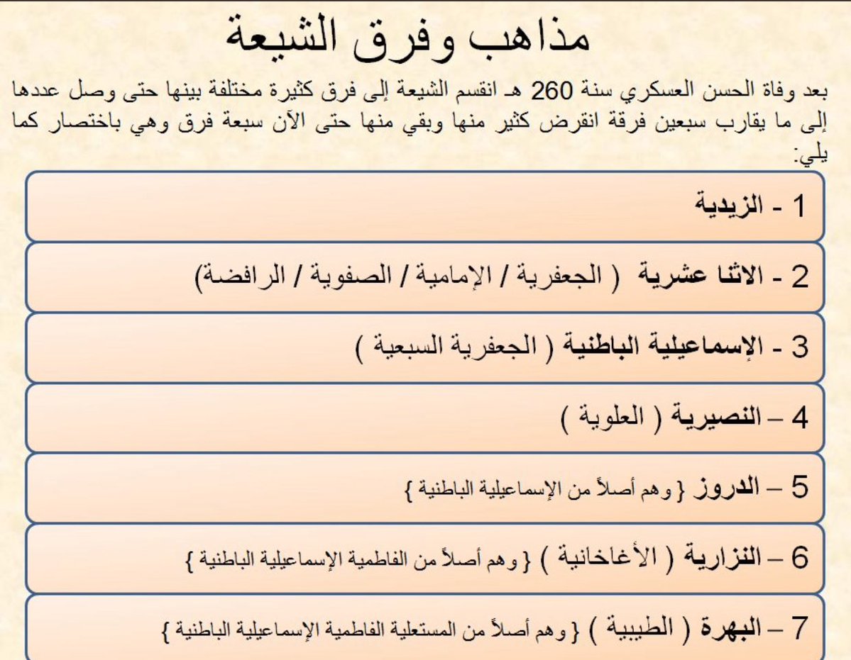 هام، للتوضيح:
مصطلح الشيعة يقصد به الذين في #إيران و #العراق، أضف لذلك:
الدروز، العلوية، البهرة، الاسماعيلية، الشيخية، البهائية، الزيود: منهم، بصور وأشكال مختلفة.
#الحوثيين: قلبا وقالبا.
#الإباضية: يفضلونهم علينا.
#الاخوان_المسلمين: حلفائهم. 
غلاة الصوفية: النسخة السنية منهم.
