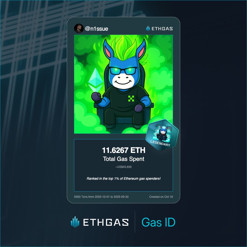 Spent enough on gas to buy a used Lambo.

At least now I can flex it. 😭

<a href="/ETHGasOfficial/">ETHGAS</a> just launched Chapter 2: The Great Gas Reckoning &amp; it’s actually wild.
You can now generate a Gas Report showing how much ETH you’ve burned since 2020 and get rewarded with Beans for sharing