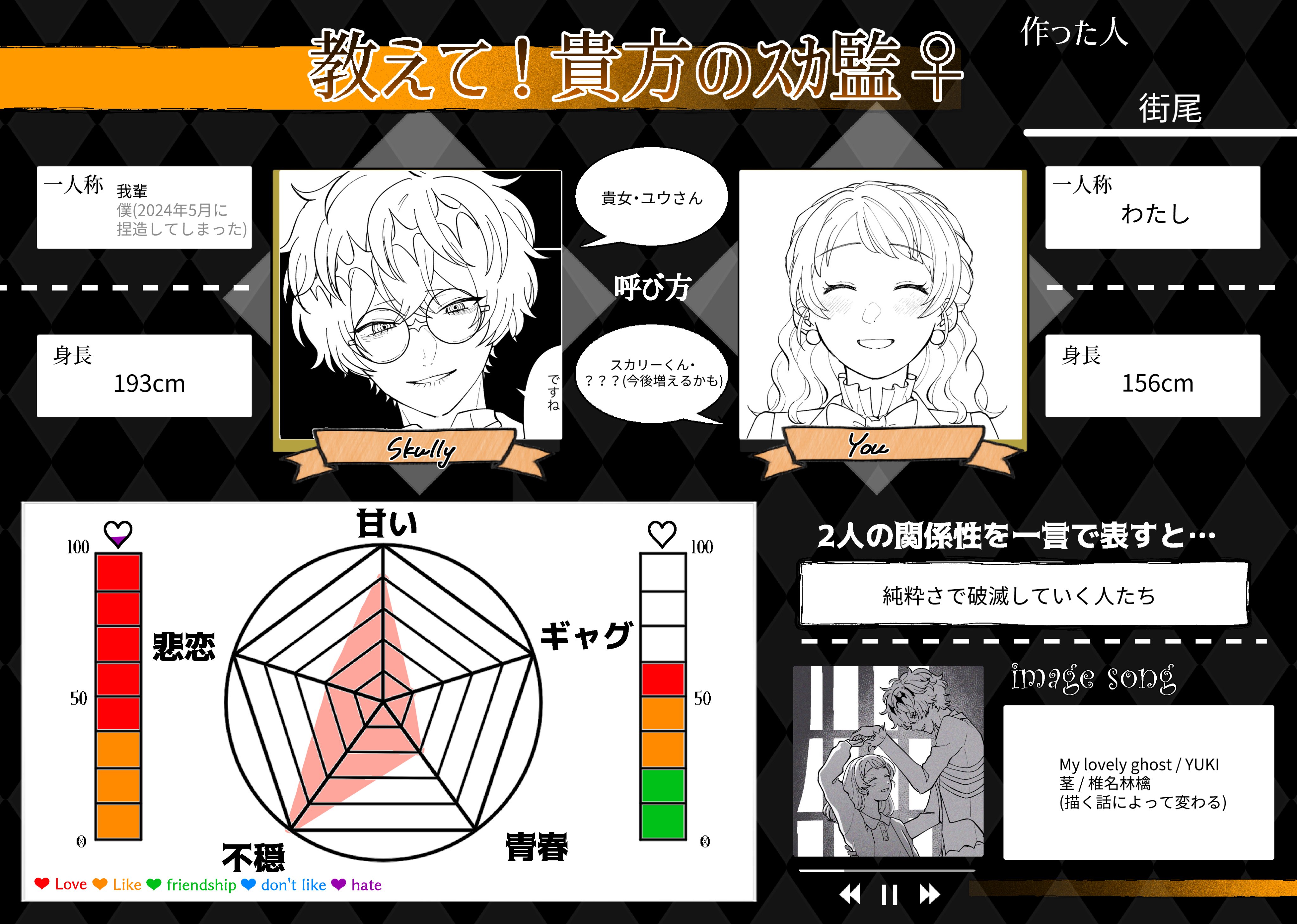 ★KYO_PON★自己紹介を必読下さい！ 匿名希望 (feat. 初音ミク) - YouTube