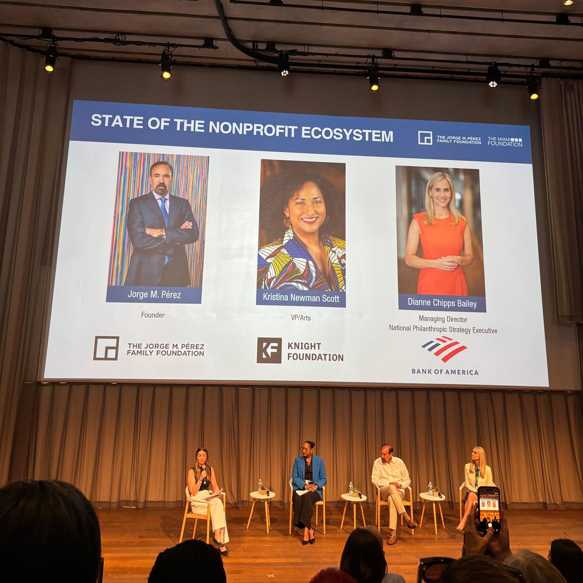 We participated in the Jorge M. Pérez Family Foundation’s Grantee Partners Summit at <a href="/pamm/">Pérez Art Museum Miami</a>. Proud to be part of such an inspiring and impactful gathering!

<a href="/AHCACMIAMI/">African Heritage CAC</a>
#PerezSummit #MiamiDadeArts #OurCounty