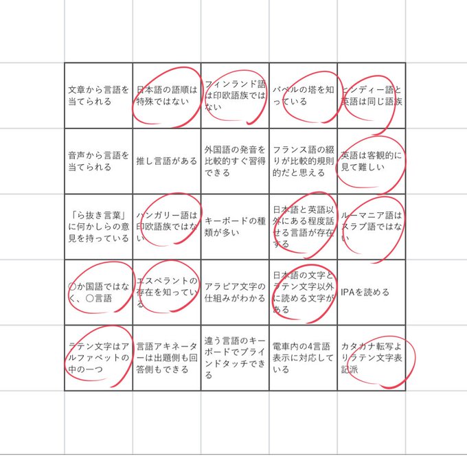 まあこんなんかな?ハングルはまだ拾い読みレベルだし、そもそも普段日本語ですら喋る相手が(いけない) 
