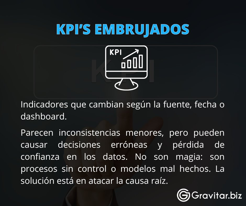 _gravitar's tweet image. 🔷 Tus KPI cambian solos y nadie sabe por qué 😱

👉Más información: gravitar.biz/bi/kpis-embruj…

#KPI #AnalíticaDeDatos #DataWarehouse #CalidadDeDatos #Dashboards #GobernanzaDeDatos #DecisionesInteligentes #CulturaDeDatos #KPIsEmbrujados
